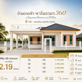 บ้านใหม่พร้อมดาดฟ้าวิว 360° ตลาดขวัญ–ดอยสะเก็ด ราคาเริ่ม 2.19 ล้าน