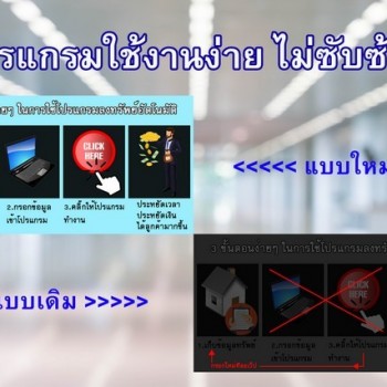 ขาย  โปรแกรมช่วยโพสต์ประกาศอสังหาริมทรัพย์แบบอัตโนมัติ ตัวช่วยสำหรับนายหน้าที่ต้องการลงประกาศไว จัดก