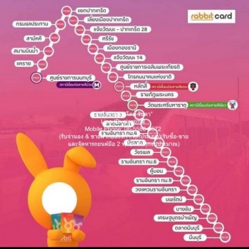 DSL-694 ขาย บ้าน ขายบ้านเดี่ยว 2 ชั้น ใกล้ MRT รามอินทรา ก.ม.6 99 ตร.ว. 4 น 2 น้ำ 6-9 จอดรถ ราคา 11 